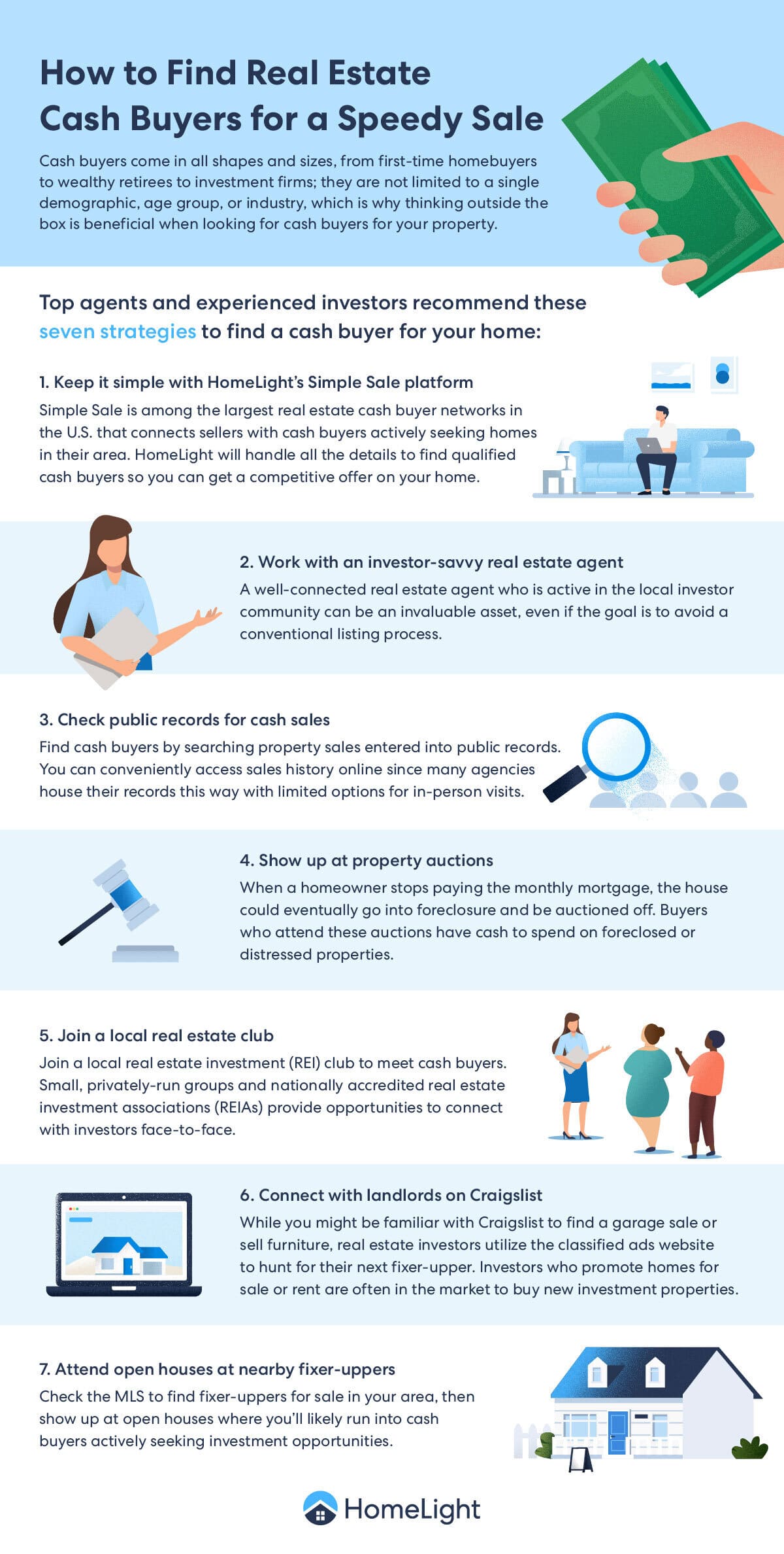 OC Home Buyers