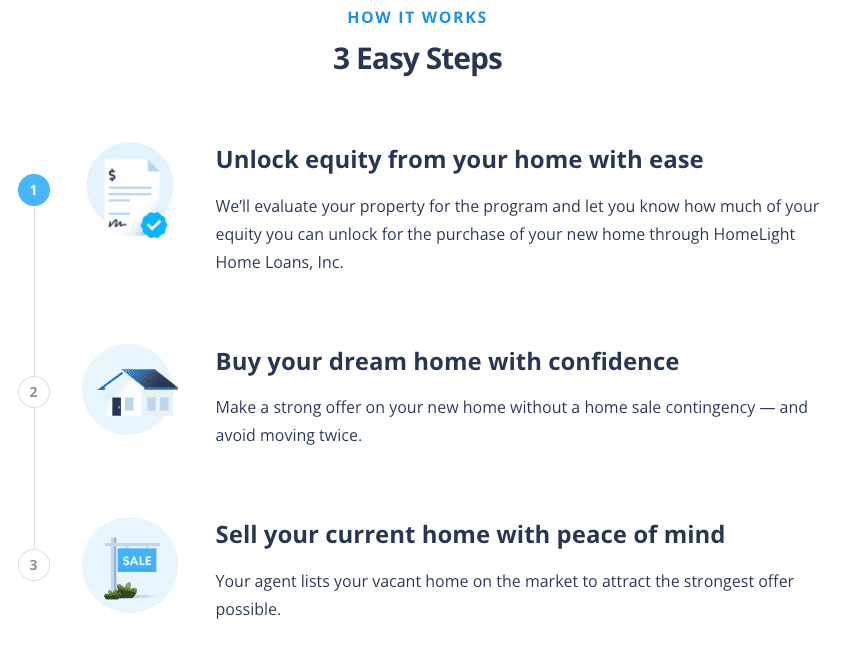 If i own my home can i get a home shops equity loan